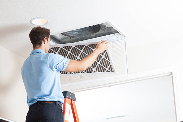 HVAC Maintenance Plan in North Sioux City, SD